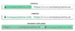 3 EV SSL Certificate in 3 different browsers