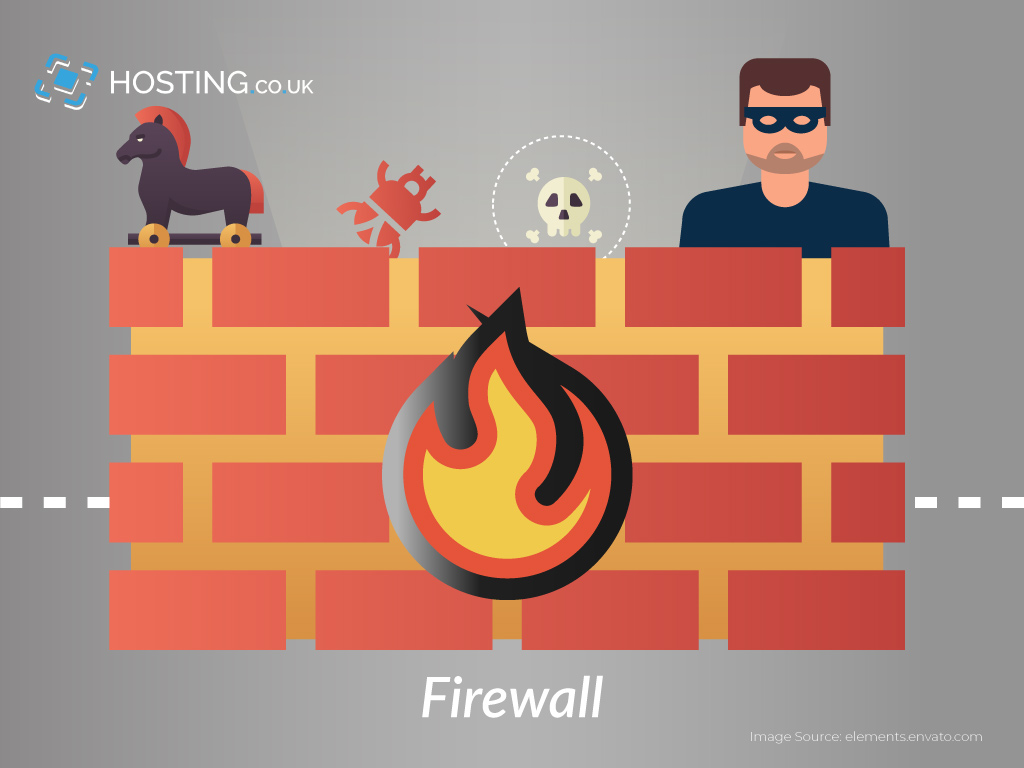 Firewall Trends