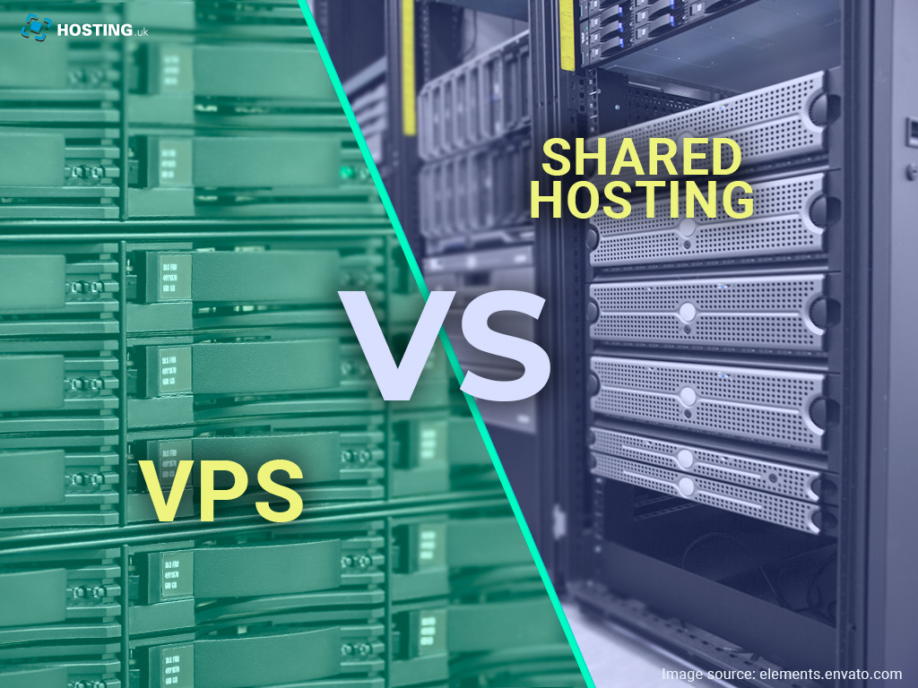 Blog VPS vs Shared Hosting disk space, CPU and More