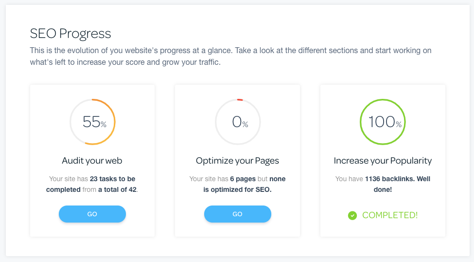 hcouk-seo-restyle-seo-progress