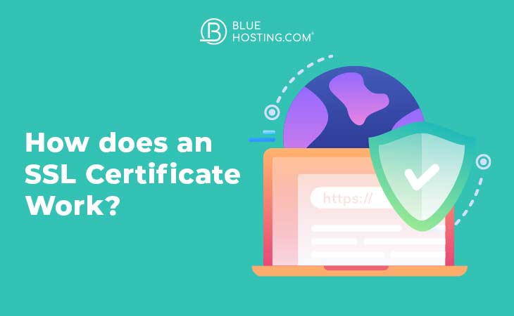 how-does-an-ssl-certificate-work