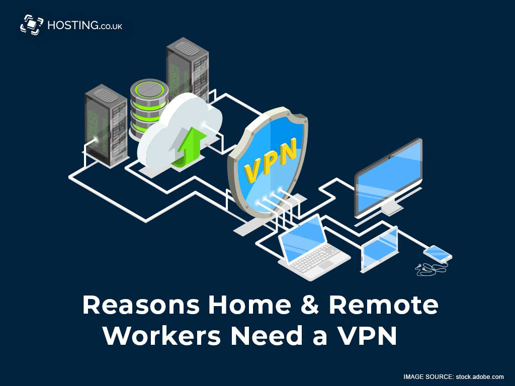 Remote Work and VPN