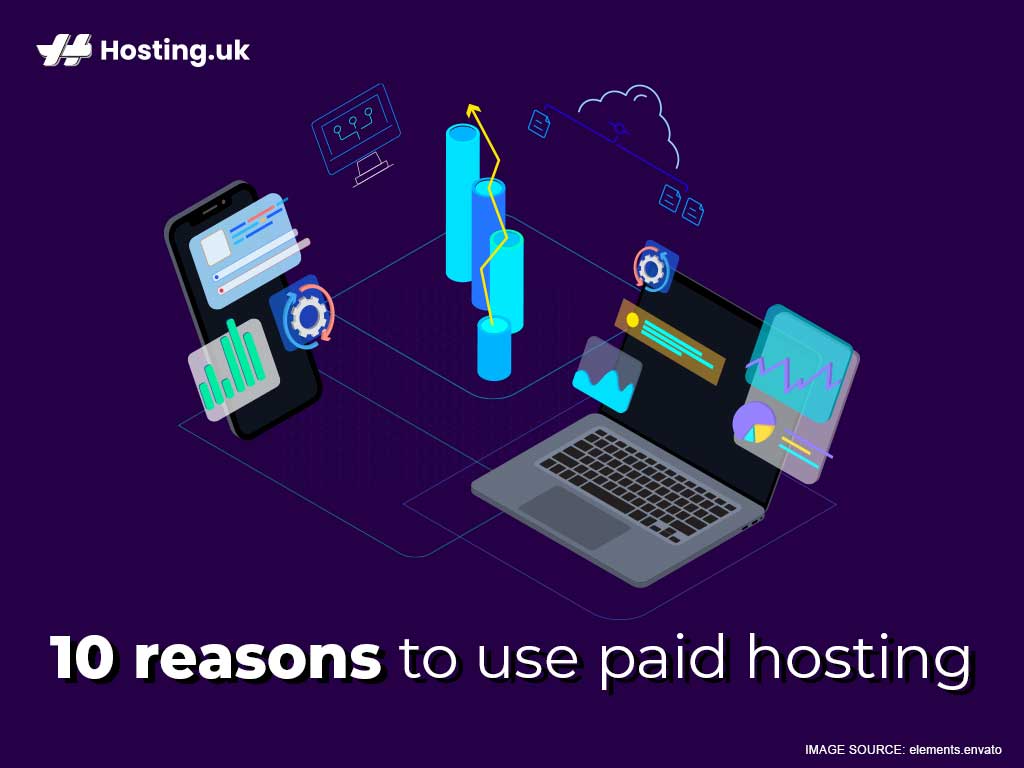 paid hosting