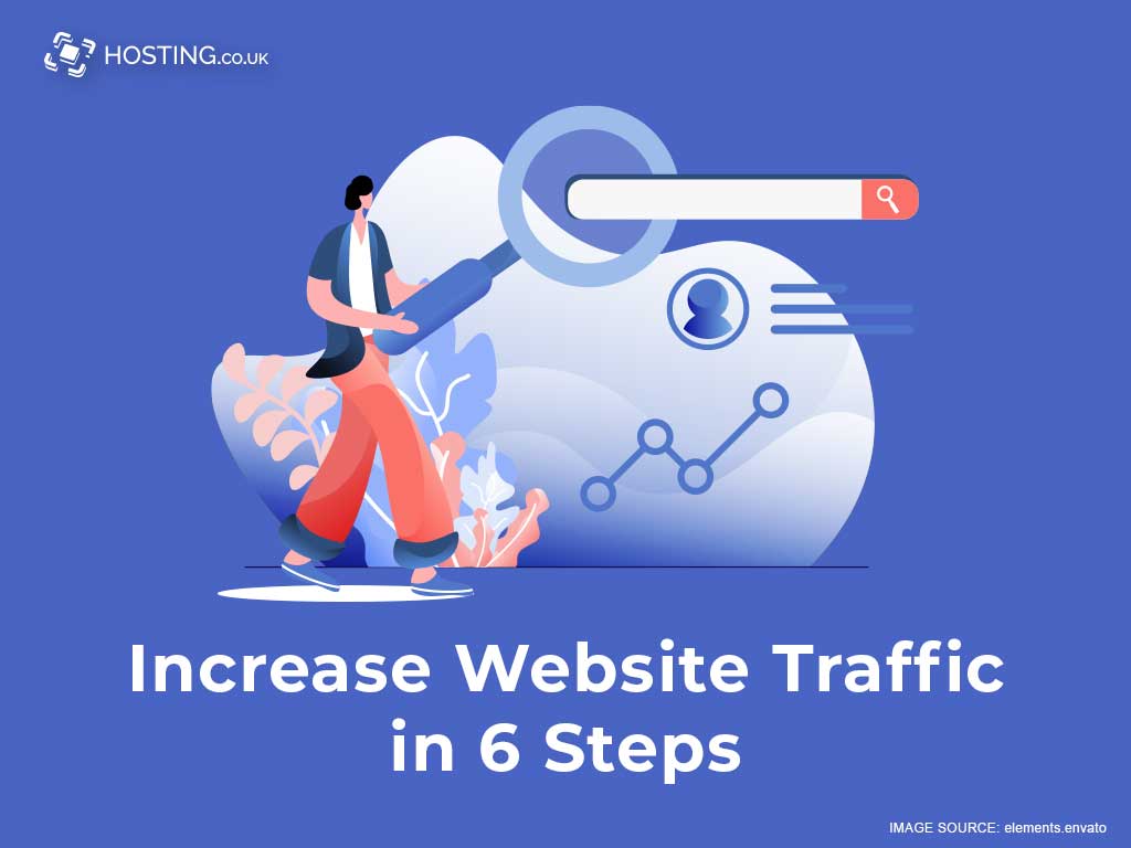 Increase Website Traffic