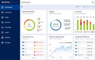 Web Backup and Cyber Disaster Recovery