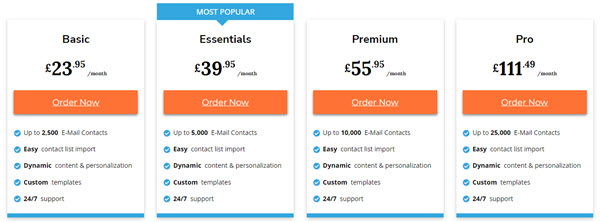 email marketing tool pricing 1